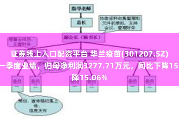 证券线上入口配资平台 华兰疫苗(301207.SZ)发布一季度业绩，归母净利润3277.71万元，同比下降15.06%